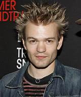 Artist Sum 41